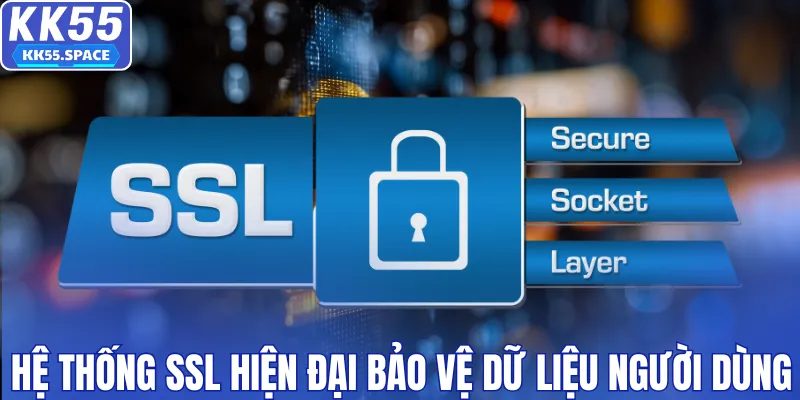 Hệ thống SSL hiện đại bảo vệ dữ liệu người dùng